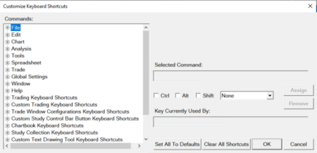 Sierra Chart - Tutorial A3 - Windows - Customize Keyboard Shortcuts
