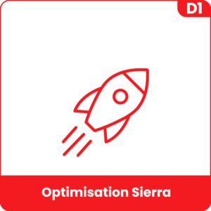 Sierra Chart - Tutoriel D1- Optimisation Sierra