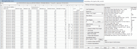 Sierra Chart - Spreadsheets - Study Settings Subraphs Display