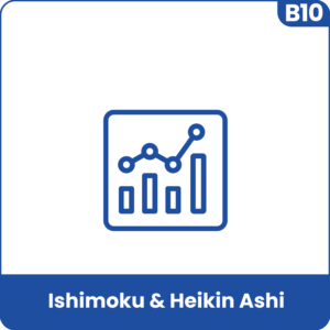 Sierra Chart - Tutoriel B10 - Ishimoku & Heikin Ashi