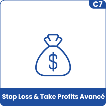Sierra Chart - Tutoriel C7 - Stop Loss & Take Profit Avancé