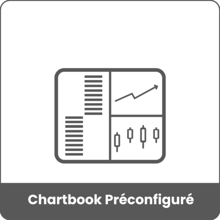 Sierra Chart - Outils - Chartbooks Préconfigurés - Présentation Produit