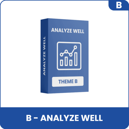 Sierra Chart - Pack - B Analyze Well - Product Presentation