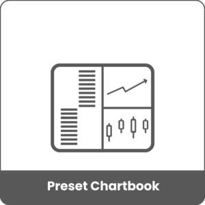 Sierra Chart - Tools - Preset Chartbooks - Product Presentation