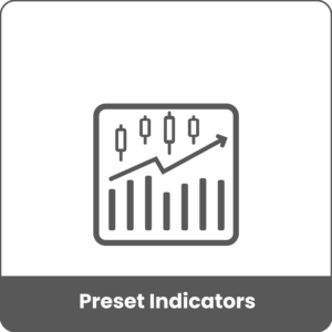 Sierra Chart - Tools - Preset Indicators - Product Presentation