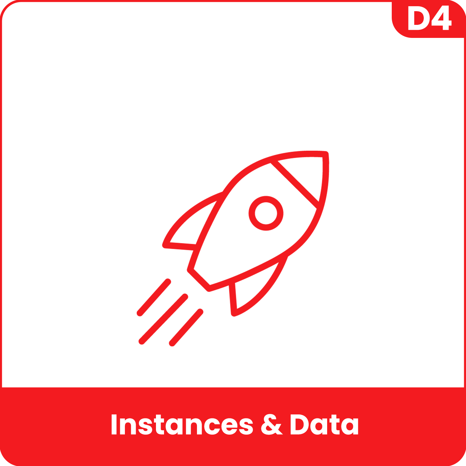 sierra-chart-tutorial-d4-instance-data-plateformetrading