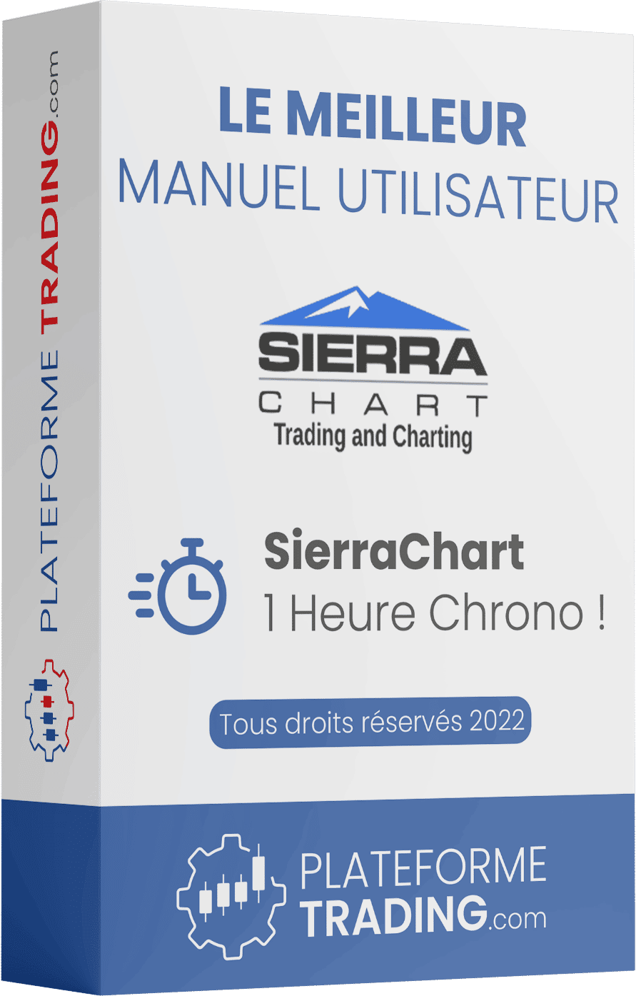 Sierra Chart - Meilleur Manuel Utilisateur du Web