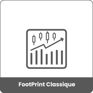 Sierra Chart - Outils - FootPrints Classique - Présentation Produit