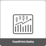 Sierra Chart - Tools - Delta FootPrints - Product Presentation