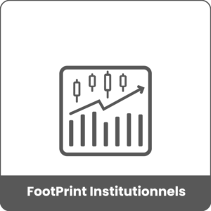 Sierra Chart - Outils - FootPrints Institutionnels - Présentation Produit