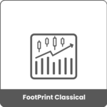 Sierra Chart - Tools - Classical FootPrints - Product Presentation