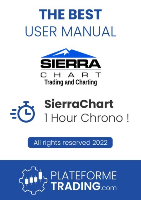Sierra Chart - Best User Manual of the Web - Cover