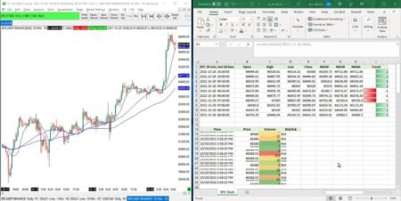 Trade29 - Excel AddIn Presentation