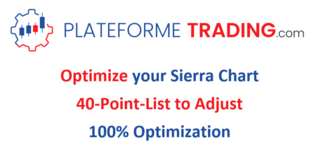 Sierra Chart - Tutorial D1 - Optimize Sierra - 40-point Checklist