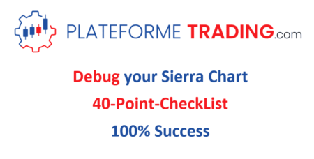 Sierra Chart - Tutorial D2 - Debug Sierra - 40-point Checklist