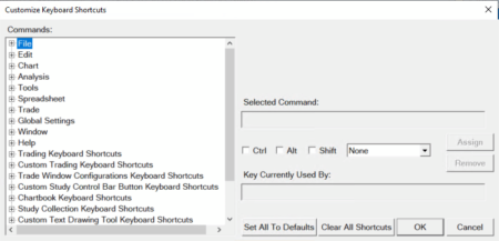 Sierra Chart - Tutoriel A3 - Fenêtres - Customize Keyboard Shortcuts