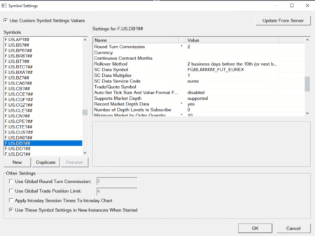 Sierra Chart - Tutoriel A4 - General Settings & Symbol Settings - Symbol Settings