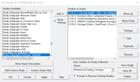 Sierra Chart - Tutorial B1 - Indicators Settings - Chart Studies