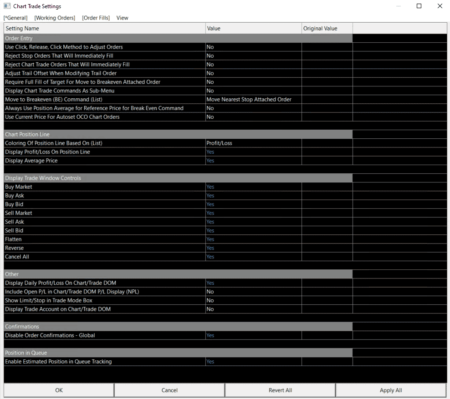 Sierra Chart - Tutoriel C1 - Options Trading - Chart Trade Settings