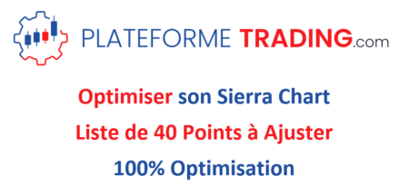 Sierra Chart - Tutoriel D1 - Optimisation Sierra - Liste 40 points