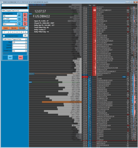 Sierra Chart - Outils - Chartbook Préconfigurés Noir - Carnet d Ordres DOM