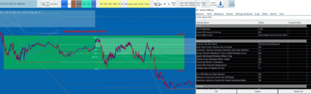 Sierra Chart - Theme A - Be Well Prepared - Configuration Environment General Settings Tools bar