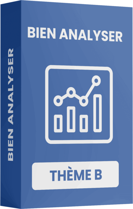 Sierra Chart - Thème B - Bien Analyser - eBook