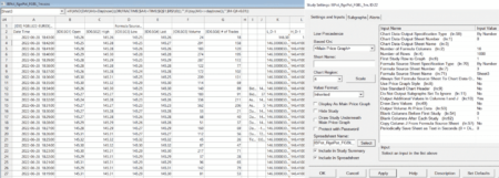 Sierra Chart - Les Spreadsheets - Study Settings Subraphs Display