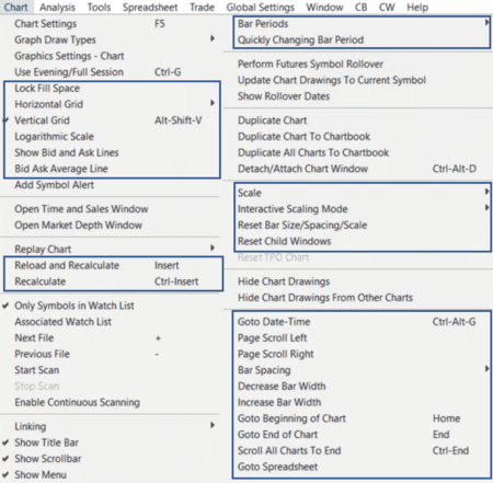 Sierra Chart - Tutoriel A2 - Chartbooks & Graphes Avancé - Chart Settings