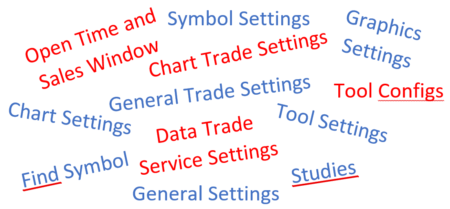 Sierra Chart - Tutoriel A3 - Fenêtres - All