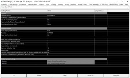 Sierra Chart - Tutoriel A3 - Fenêtres - Chart Settings