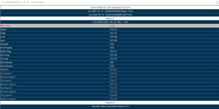 Sierra Chart - Tutorial A3 - Windows - Chart Values