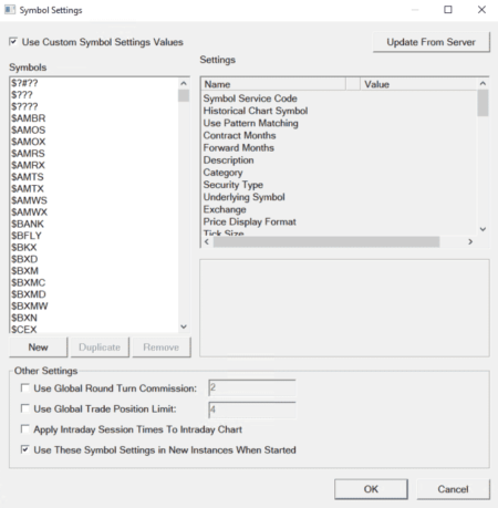 Sierra Chart - Tutorial A3 - Windows - Symbol Settings