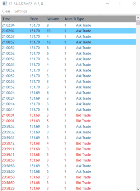 Sierra Chart - Tutoriel A3 - Fenêtres - Time and Sales