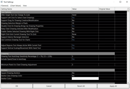 Sierra Chart - Tutoriel A3 - Fenêtres - Tool Settings