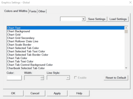 Sierra Chart - Tutoriel A5 - Graphics Settings - Global - Colors and Widths