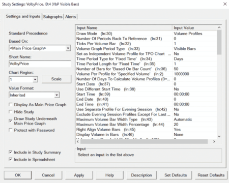 Sierra Chart - Tutoriel B2 - Indicateurs Volume - Volume by Price - Settings and Inputs