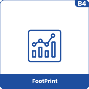 Sierra Chart - Tutorial B4 - FootPrint