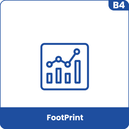 Sierra Chart - Tutoriel B4 - FootPrint