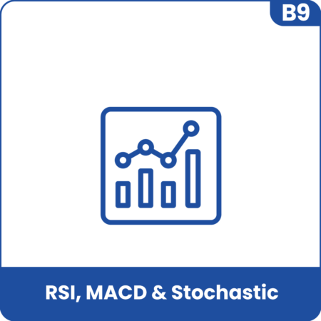 Sierra Chart - Tutoriel B9 - RSI MACD Stochastic