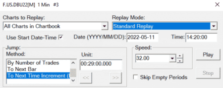 Sierra Chart - Tutoriel C10 - Replay Chart - Window