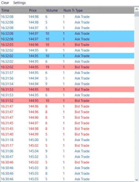 Sierra Chart - Tutoriel C4 - Time and Sales - Exemple