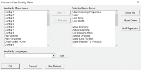 Sierra Chart - Tutoriel D3 - Personnaliser Sierra - Customize Chart Drawing Menu