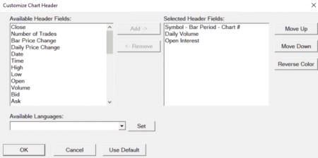 Sierra Chart - Tutoriel D3 - Personnaliser Sierra - Customize Chart Header