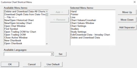 Sierra Chart - Tutoriel D3 - Personnaliser Sierra - Customize Chart Shortcut Menu