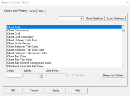 Sierra Chart - Tutoriel D3 - Personnaliser Sierra - Graphics Settings Global