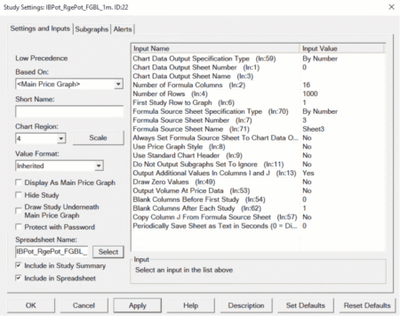 Sierra Chart - Tutoriel E1 - Les Spreadsheets - Study Settings and Inputs