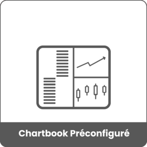 Sierra Chart - Outils - Chartbooks Préconfigurés - Présentation Produit