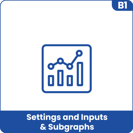 Sierra Chart - Tutorial B1 - Indicator Settings