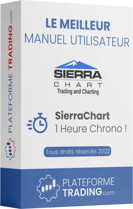 Sierra Chart - Meilleur Manuel Utilisateur du Web